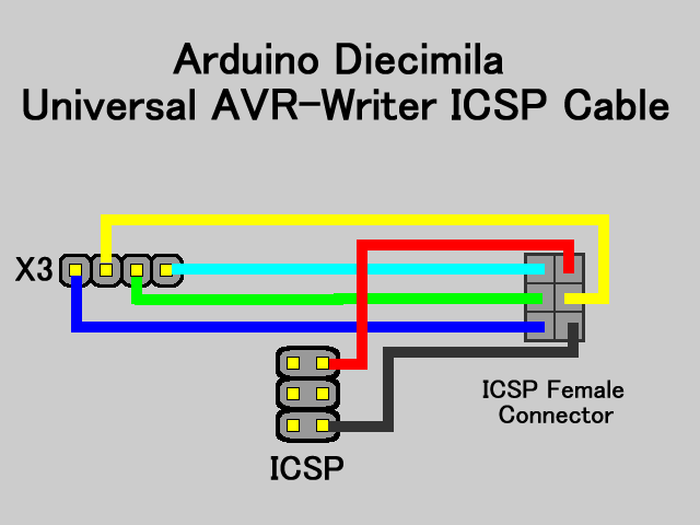 icsp-cable
