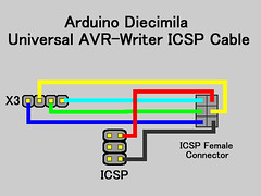 icsp-cable