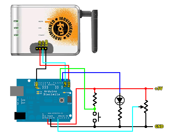 Schematics